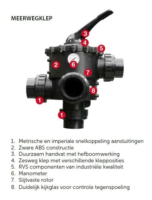 Zandfilter PPG Deluxe 24" - Afbeelding 4