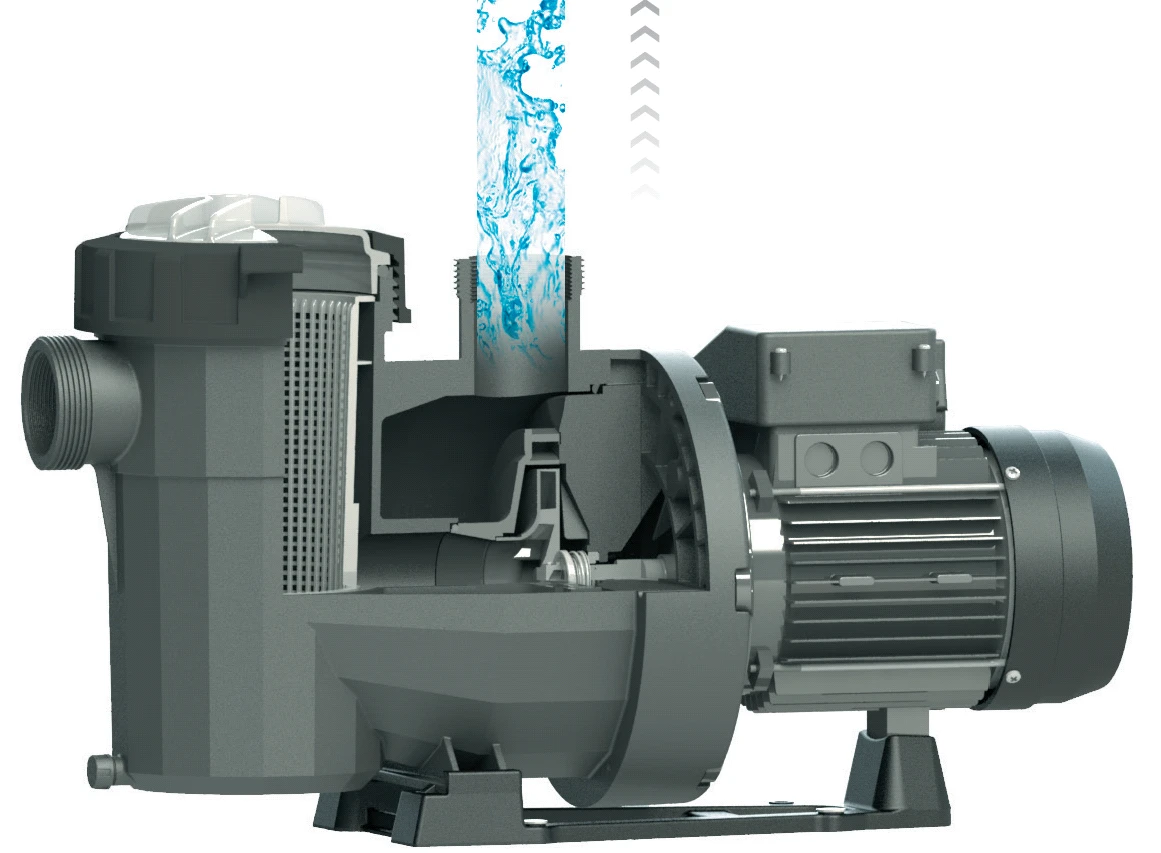 Astral Victoria Plus Silent 1,10 KW / 400 Volt - Afbeelding 4