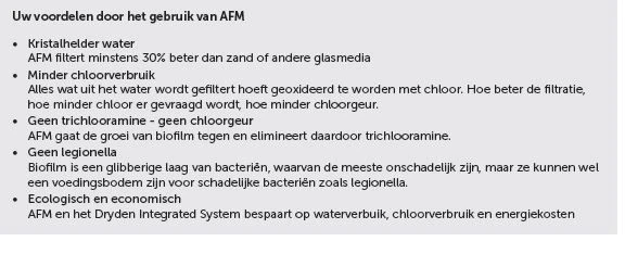 AFM Filterglas 0,4 - 1,0 Mm - 21 Kilo - Afbeelding 3