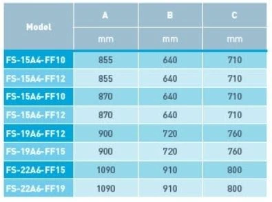 Filterset Azur 300 - Afbeelding 2