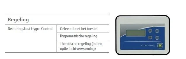 Zodiac Inbouw Ambiance Sirocco 55 Ontvochtiger - Afbeelding 3