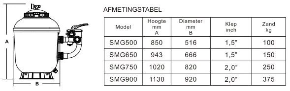 Mega Zandfilter M-Premium 900 - Afbeelding 2
